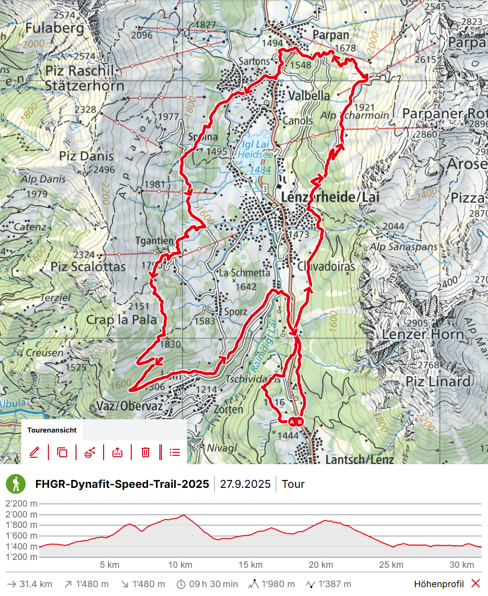 Map FHGR Dynafit Speed Trail Lenzerheide 2025
